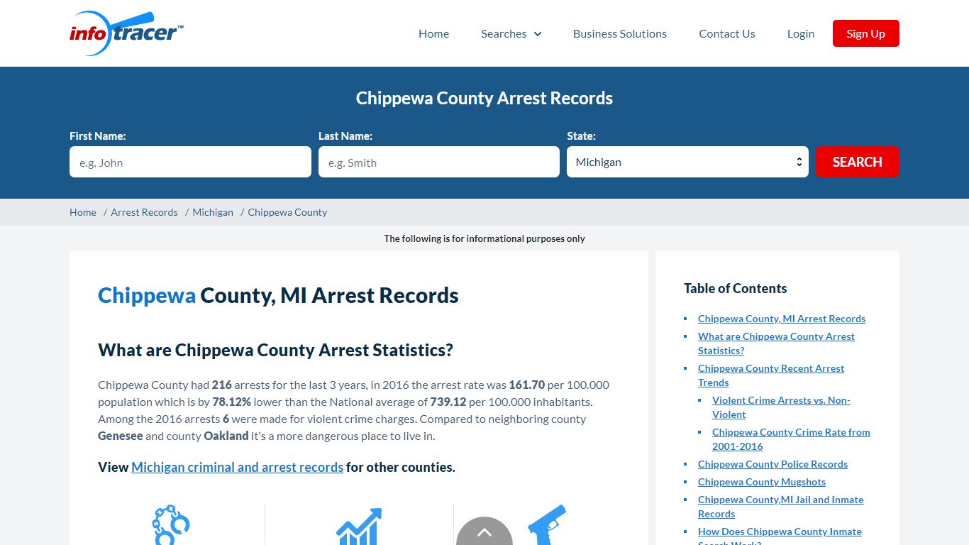 Chippewa County, MI Arrests, Mugshots & Jail Records - InfoTracer